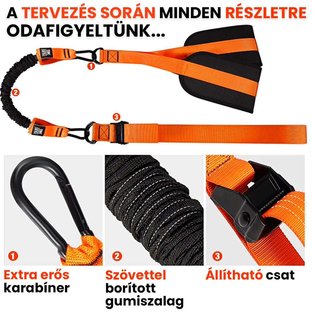 PullMaster - Állítható Húzódzkodást Segítő Szett - Image 7